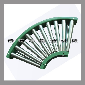 Corner conveyor